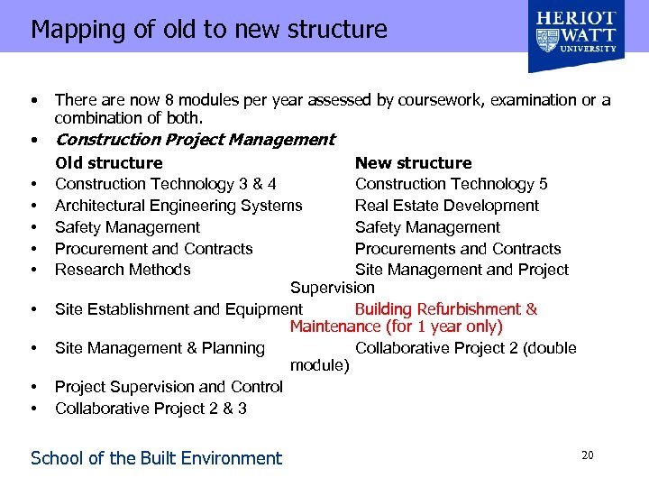 Mapping of old to new structure • There are now 8 modules per year