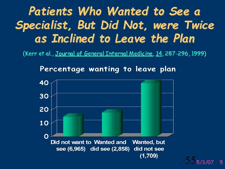 Patients Who Wanted to See a Specialist, But Did Not, were Twice as Inclined