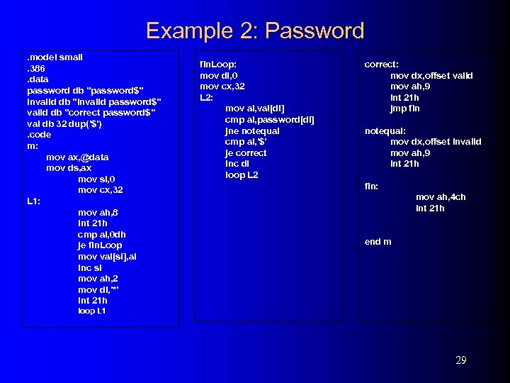 Example 2: Password. model small. 386. data password db "password$" invalid db "invalid password$"