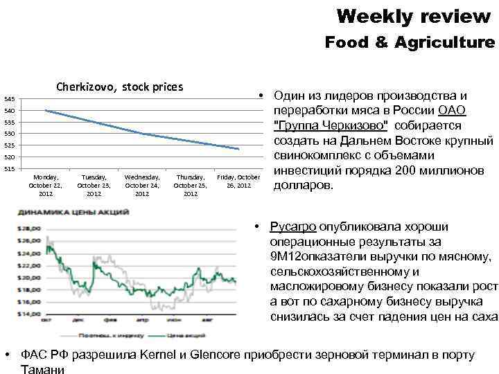 Weekly review Food & Agriculture Cherkizovo, stock prices 545 540 535 530 525 520