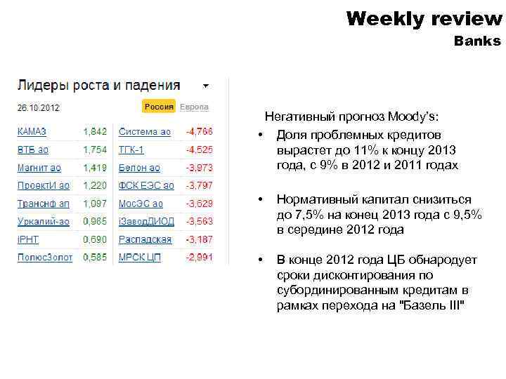 Weekly review Banks Негативный прогноз Moody’s: • Доля проблемных кредитов вырастет до 11% к