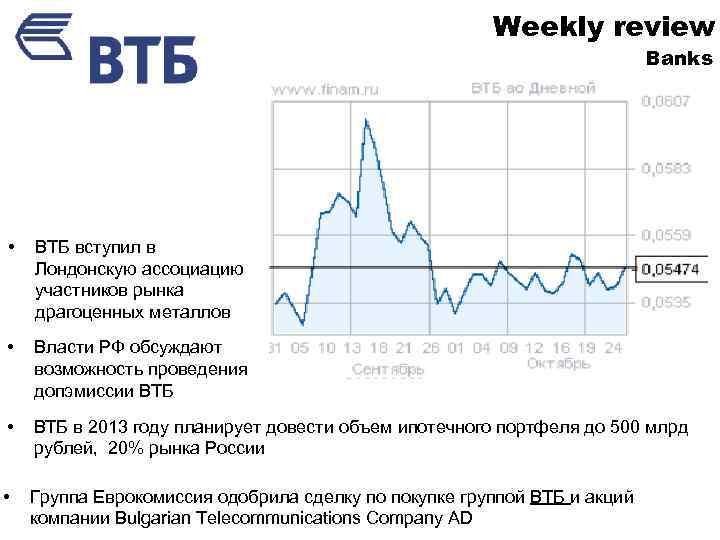 Weekly review Banks • ВТБ вступил в Лондонскую ассоциацию участников рынка драгоценных металлов •