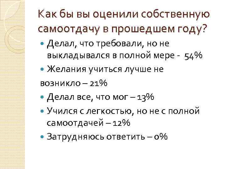 Как бы вы оценили собственную самоотдачу в прошедшем году? Делал, что требовали, но не