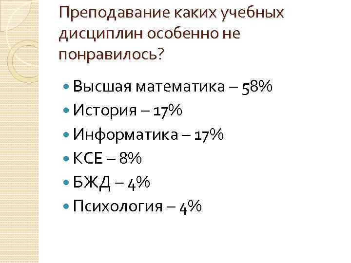 Преподавание каких учебных дисциплин особенно не понравилось? Высшая математика – 58% История – 17%
