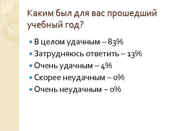 Каким был для вас прошедший учебный год? В целом удачным – 83% Затрудняюсь ответить