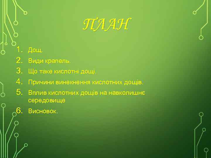 ПЛАН 1. 2. 3. 4. 5. Дощ. 6. Висновок. Види крапель. Що таке кислотні