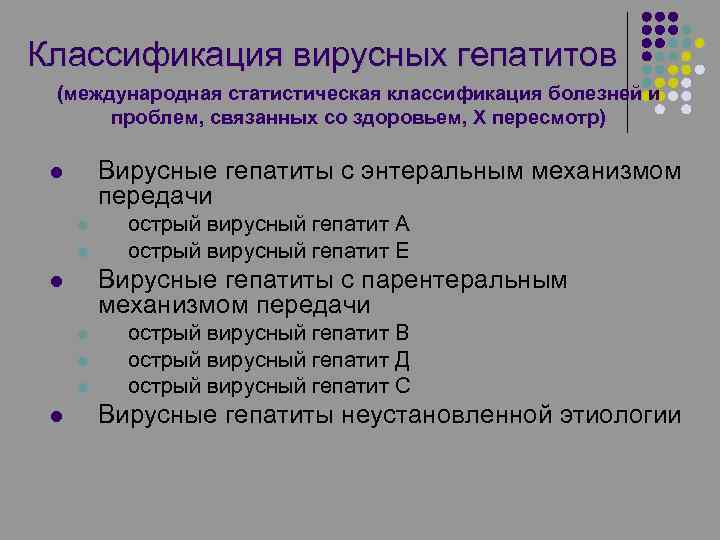 Классификация вирусных гепатитов (международная статистическая классификация болезней и проблем, связанных со здоровьем, X пересмотр)