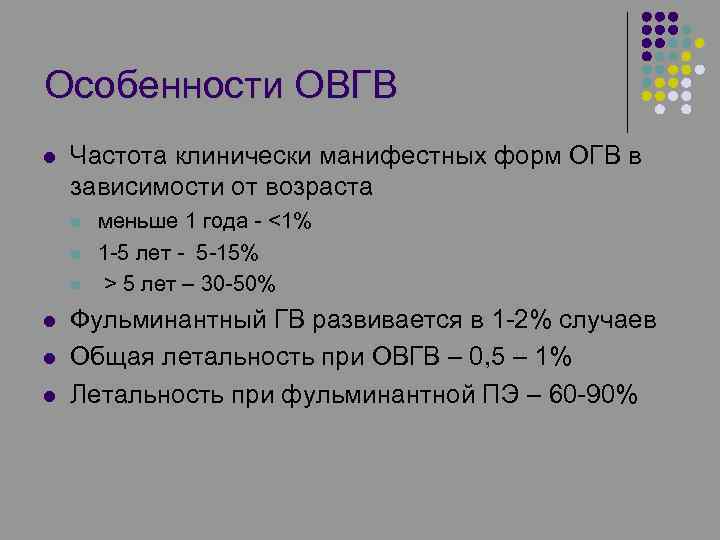 Особенности ОВГВ l Частота клинически манифестных форм ОГВ в зависимости от возраста l l