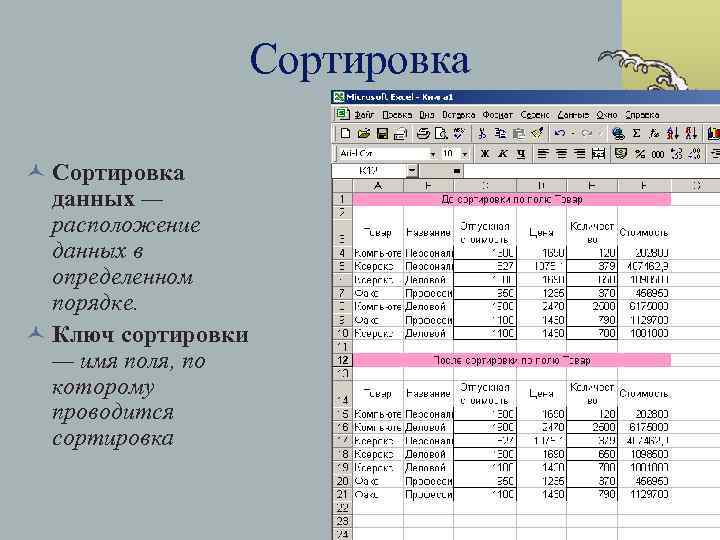 Сортировка © Сортировка данных — расположение данных в определенном порядке. © Ключ сортировки —