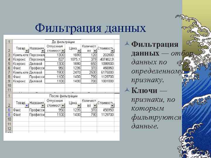 Фильтрация данных © Фильтрация данных — отбор данных по определенному признаку. © Ключи —