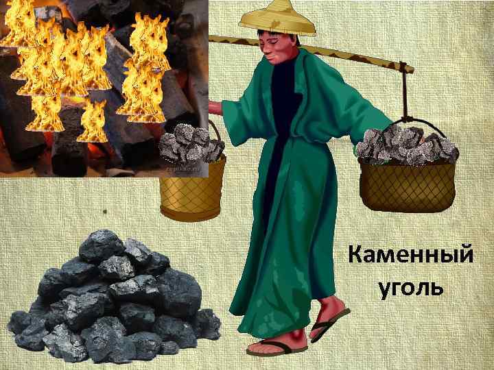 Каменный уголь 
