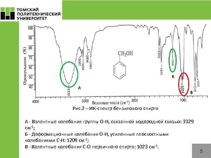 Рис. 2 – ИК-спектр бензилового спирта А - Валентные колебания группы О-Н, связанной водородной
