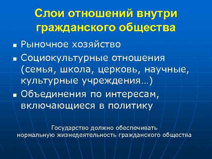 Слои отношений внутри гражданского общества n n n Рыночное хозяйство Социокультурные отношения (семья, школа,
