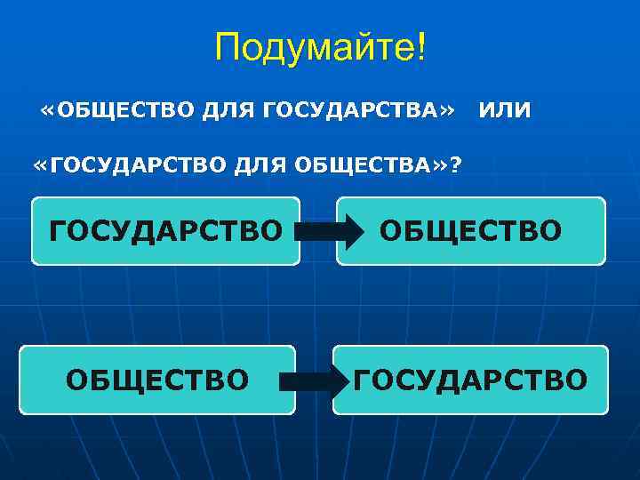 Подумайте! «ОБЩЕСТВО ДЛЯ ГОСУДАРСТВА» ИЛИ «ГОСУДАРСТВО ДЛЯ ОБЩЕСТВА» ? ГОСУДАРСТВО ОБЩЕСТВО ГОСУДАРСТВО 