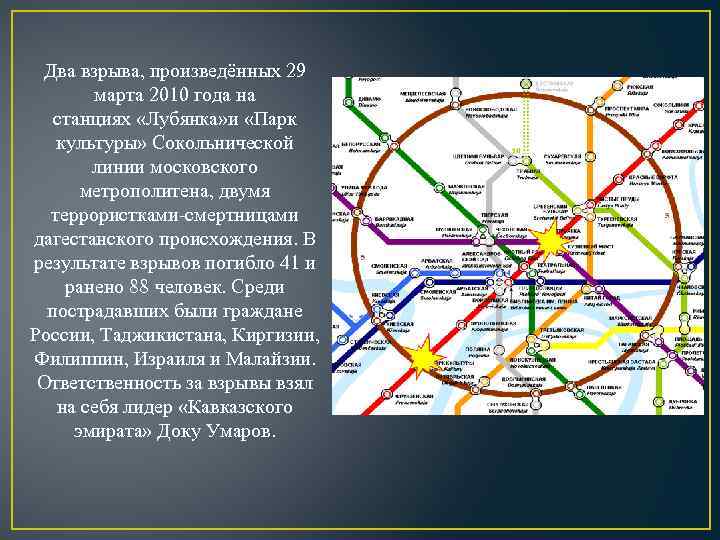 Для электронной презентации доклада о сокольнической линии московского метро антону необходимо ответ