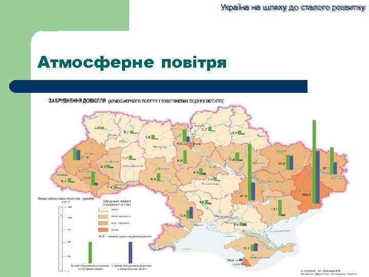 Україна на шляху до сталого розвитку Атмосферне повітря 