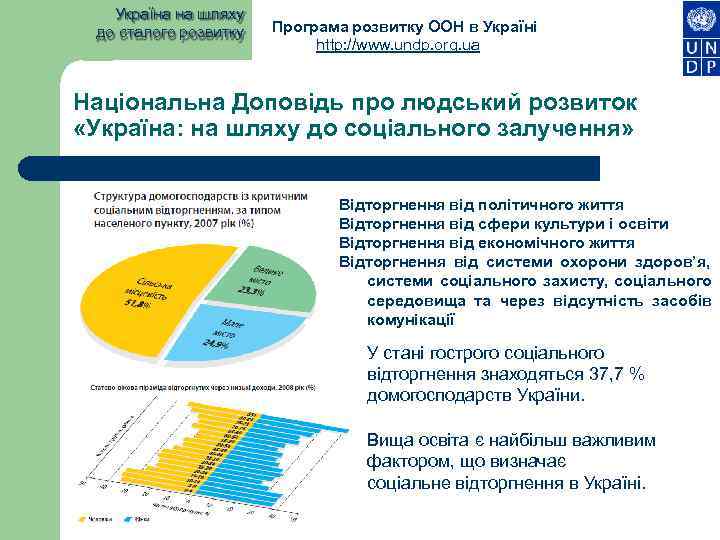 Україна на шляху до сталого розвитку Програма розвитку ООН в Україні http: //www. undp.