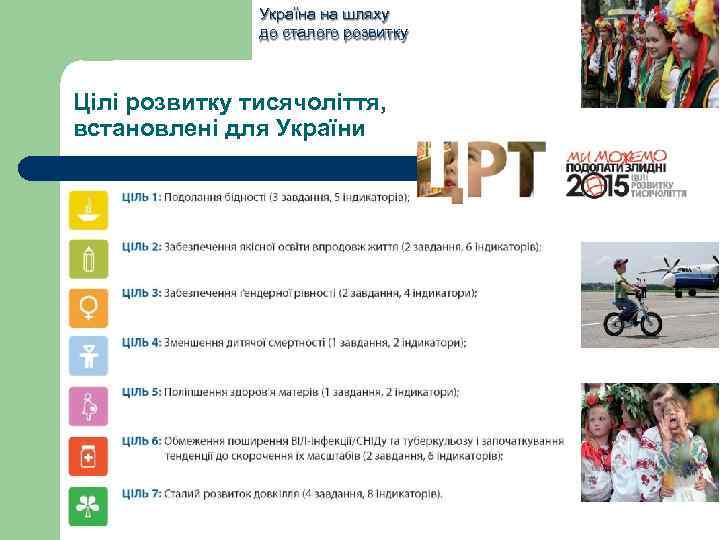 Україна на шляху до сталого розвитку Цілі розвитку тисячоліття, встановлені для України 