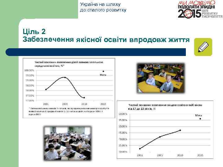 Україна на шляху до сталого розвитку Ціль 2 Забезпечення якісної освіти впродовж життя 