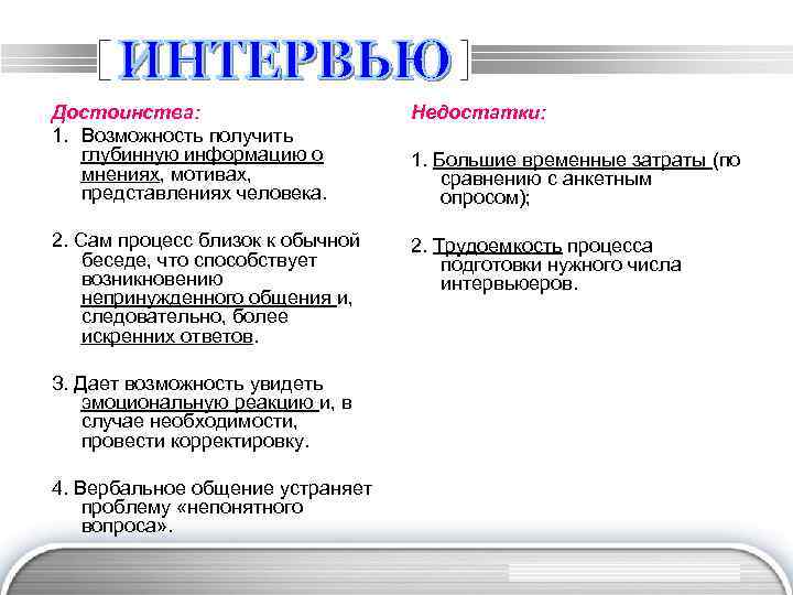 Достоинства: 1. Возможность получить глубинную информацию о мнениях, мотивах, представлениях человека. Недостатки: 2. Сам
