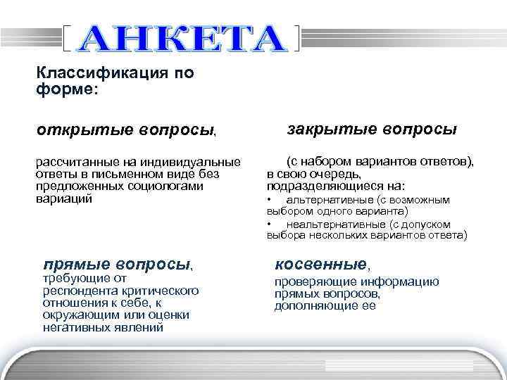 Классификация по форме: открытые вопросы, рассчитанные на индивидуальные ответы в письменном виде без предложенных