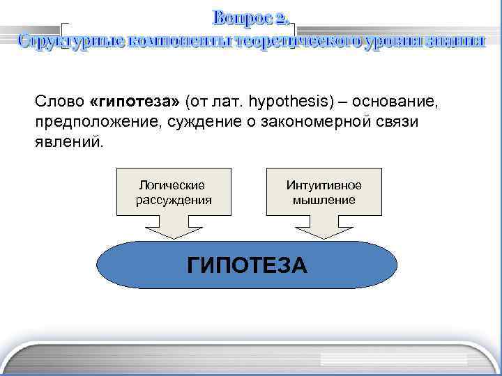 Слово «гипотеза» (от лат. hypothesis) – основание, предположение, суждение о закономерной связи явлений. Логические