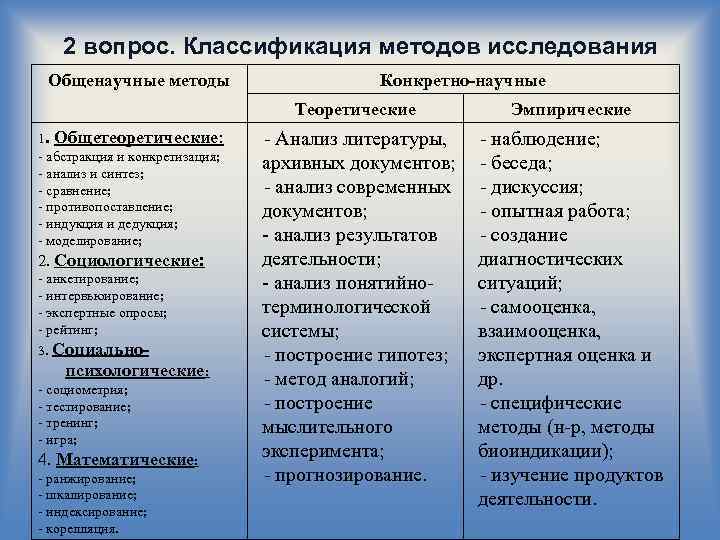 В этой научной картине мира используются такие общенаучные понятия как неустойчивость