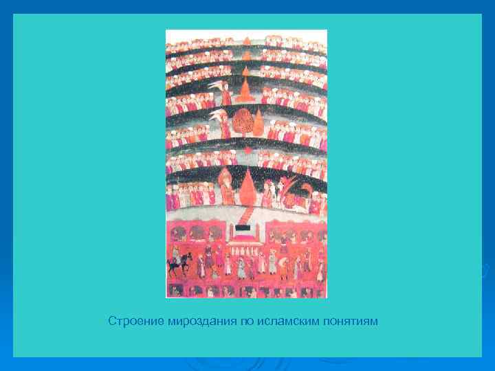 Строение мироздания по исламским понятиям 
