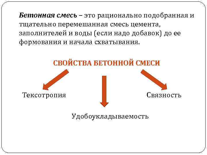 Бетонная смесь – это рационально подобранная и тщательно перемешанная смесь цемента, заполнителей и воды