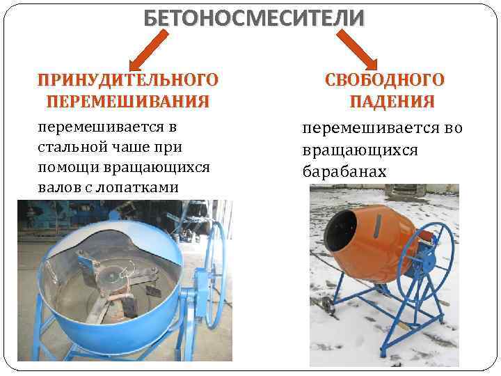 БЕТОНОСМЕСИТЕЛИ ПРИНУДИТЕЛЬНОГО ПЕРЕМЕШИВАНИЯ перемешивается в стальной чаше при помощи вращающихся валов с лопатками СВОБОДНОГО