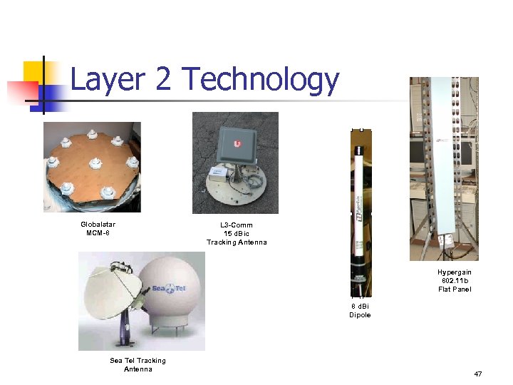 Layer 2 Technology Globalstar MCM-8 L 3 -Comm 15 d. Bic Tracking Antenna Hypergain