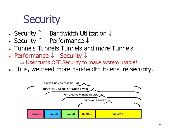 Security • • Security Bandwidth Utilization Security Performance Tunnels and more Tunnels Performance Security