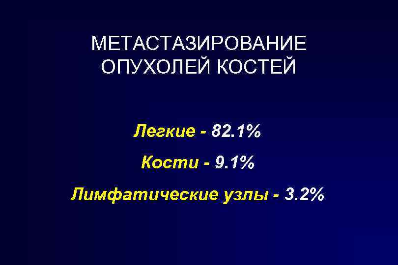 МЕТАСТАЗИРОВАНИЕ ОПУХОЛЕЙ КОСТЕЙ Легкие - 82. 1% Кости - 9. 1% Лимфатические узлы -