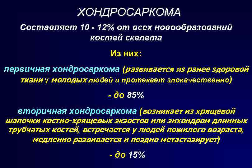 ХОНДРОСАРКОМА Составляет 10 - 12% от всех новообразований костей скелета Из них: первичная хондросаркома