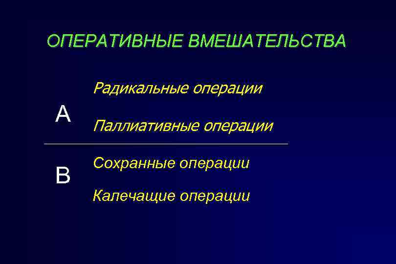 ОПЕРАТИВНЫЕ ВМЕШАТЕЛЬСТВА Радикальные операции А В Паллиативные операции Сохранные операции Калечащие операции 