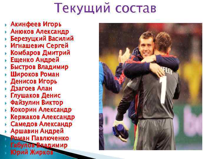 Текущий состав Акинфеев Игорь Анюков Александр Березуцкий Василий Игнашевич Сергей Комбаров Дмитрий Ещенко Андрей