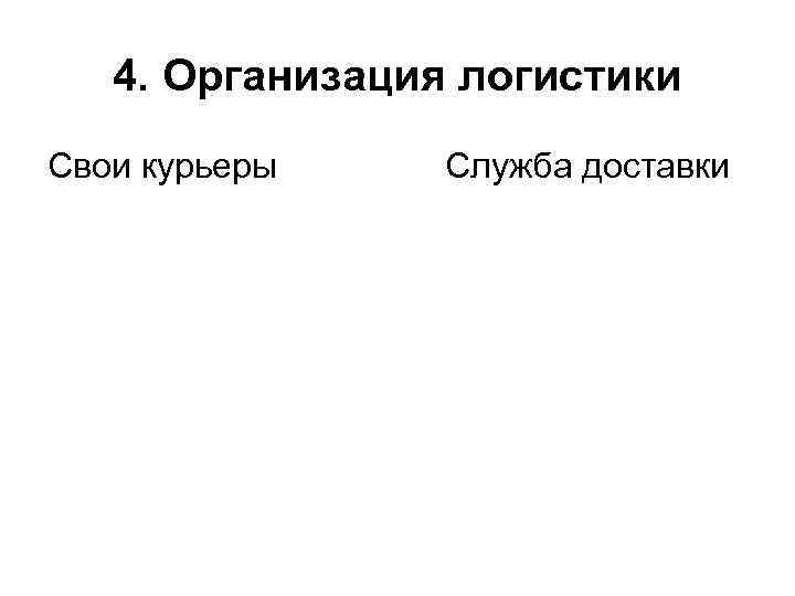 4. Организация логистики Свои курьеры Служба доставки 