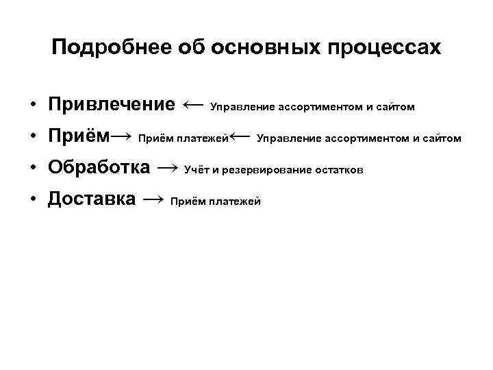 Подробнее об основных процессах • Привлечение ← • Приём→ Управление ассортиментом и сайтом Приём