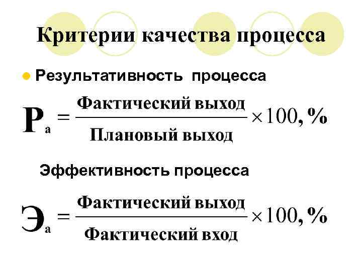 Критерии качества процесса l Результативность процесса Эффективность процесса 