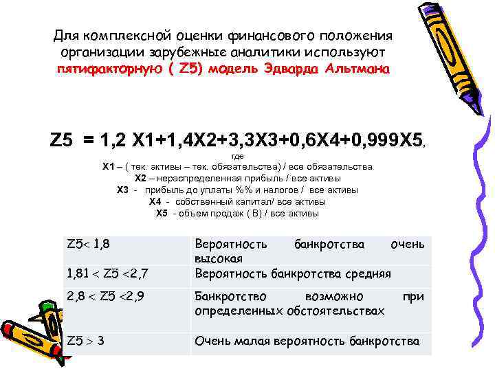 Для комплексной оценки финансового положения организации зарубежные аналитики используют пятифакторную ( Z 5) модель