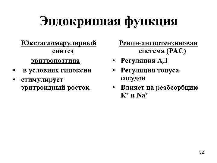 Эндокринная функция Юкстагломерулярный синтез эритропоэтина • в условиях гипоксии • стимулирует эритроидный росток Ренин-ангиотензиновая