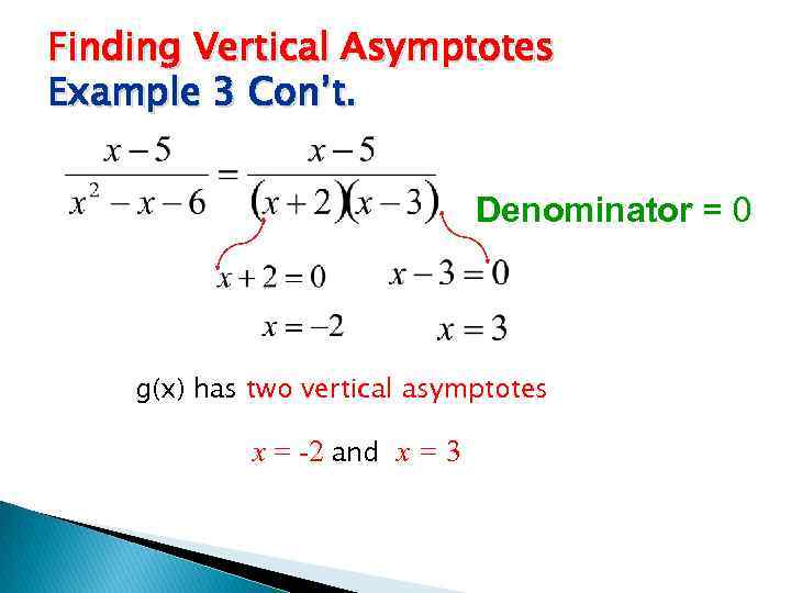 Finding Vertical Asymptotes Example 3 Con’t. Denominator = 0 g(x) has two vertical asymptotes