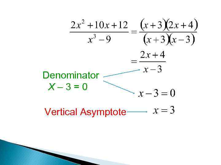 Denominator X– 3=0 Vertical Asymptote 