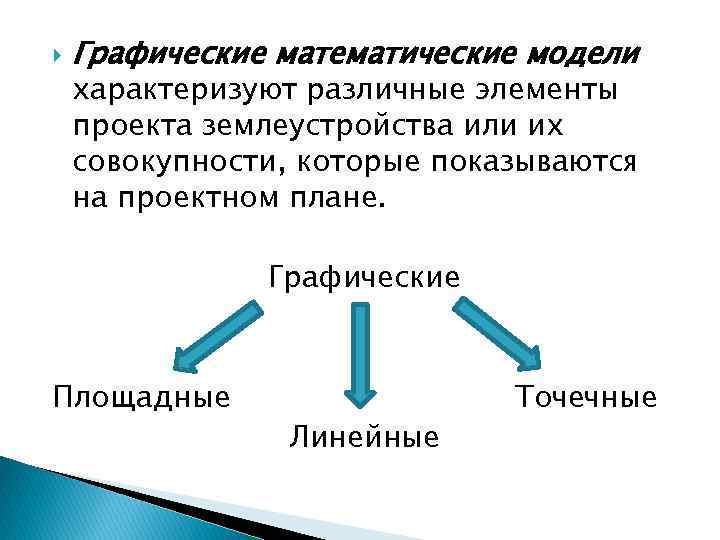  Графические математические модели характеризуют различные элементы проекта землеустройства или их совокупности, которые показываются