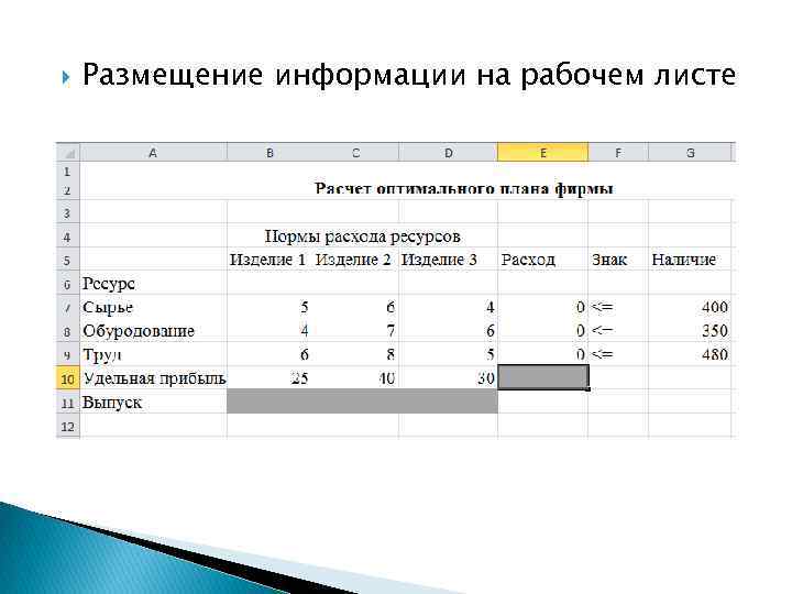  Размещение информации на рабочем листе 