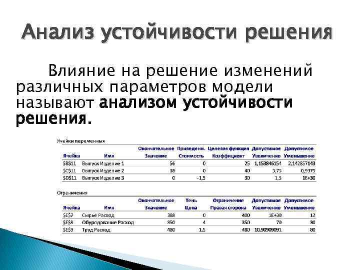 Анализ устойчивости решения Влияние на решение изменений различных параметров модели называют анализом устойчивости решения.