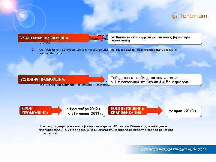 1. Потенциальный Менеджер в период с 1 сентября 2011 по 1 марта 2012 должен