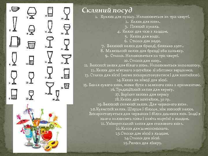 Скляний посуд 1. Кухлик для пуншу. Наповнюється на три чверті. 2. Келих для пива.