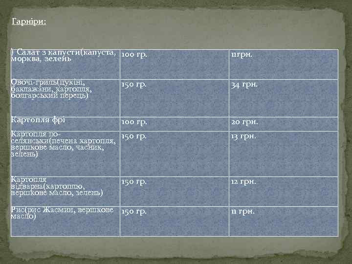 Гарніри: ) Салат з капусти(капуста, 100 гр. морква, зелень 11 грн. Овочі-гриль(цукіні, баклажани, картопля,