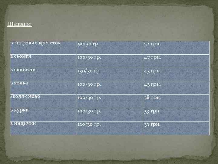 Шашлик: з тигрових креветок 90/30 гр. 52 грн. з сьомги 100/30 гр. 47 грн.